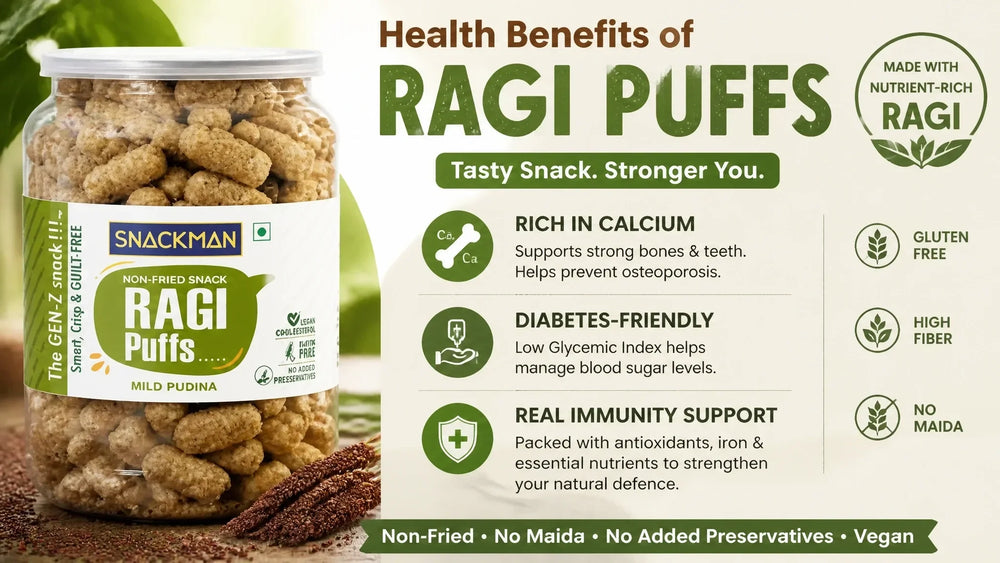 Health Benefits of Ragi Puffs